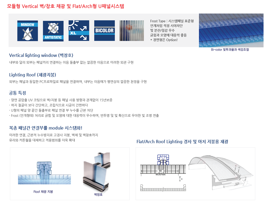 모듈형 Vertical 벽/창호 채광 및 Flat/Arch형 U패널시스템